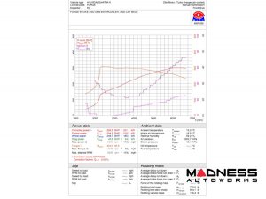 Hyundai Elantra N Performance Air Intake - Induction Kit - Forge Motorsport